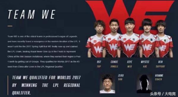 他们不仅提
